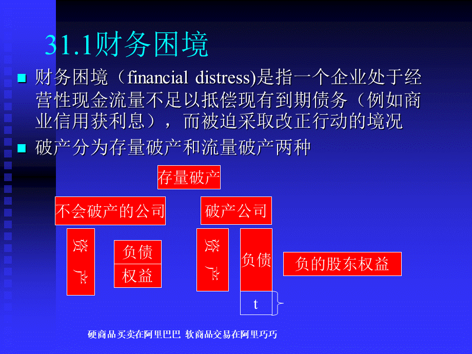 第31章：财务困境.pptx_第2页