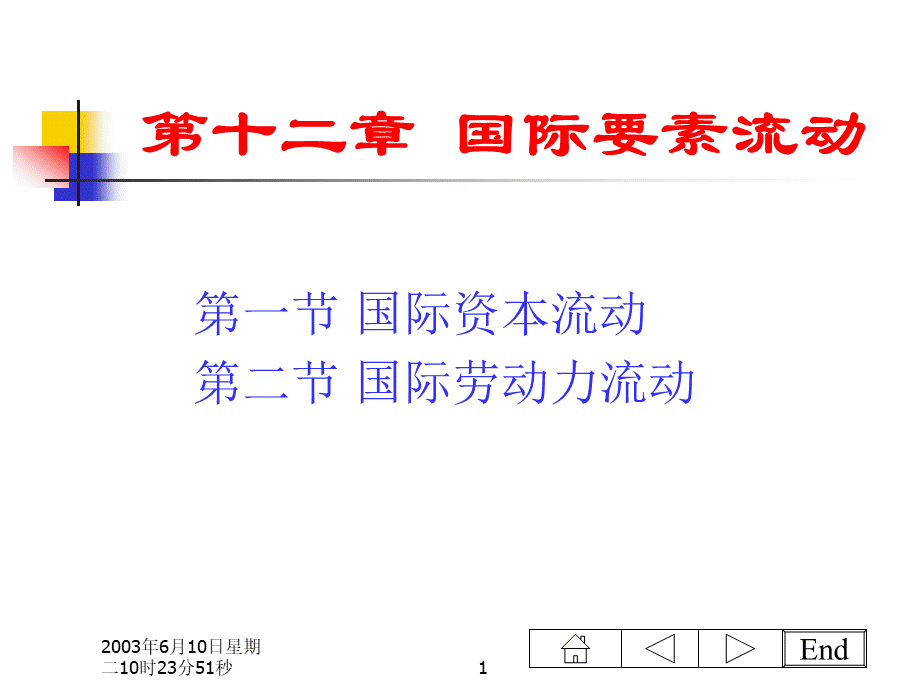 第十二章国际要素流动(国际经济学-安徽财大,沈明其).pptx