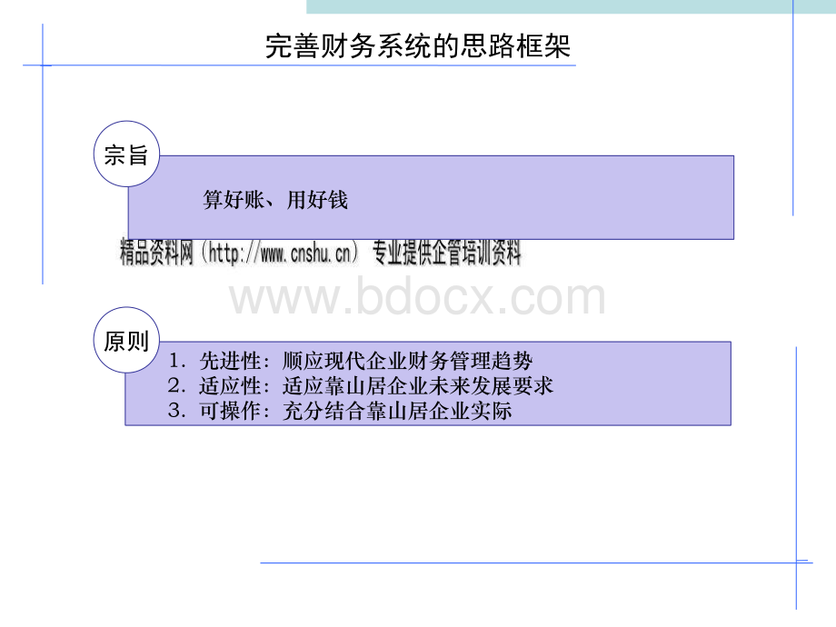 财务体系设计方案探析.pptx_第3页