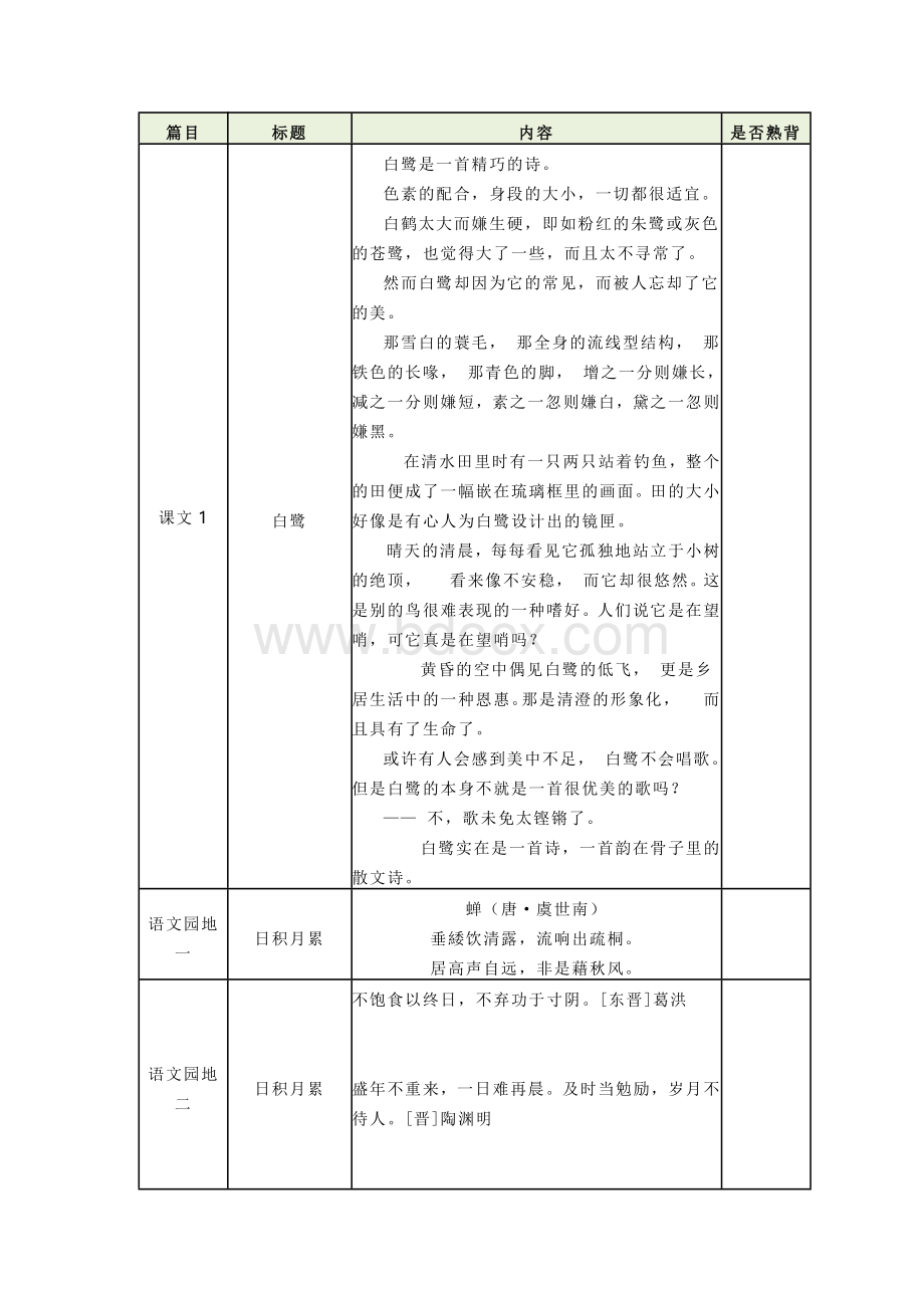 部编语文五年级上册必背课文自查表.docx_第1页