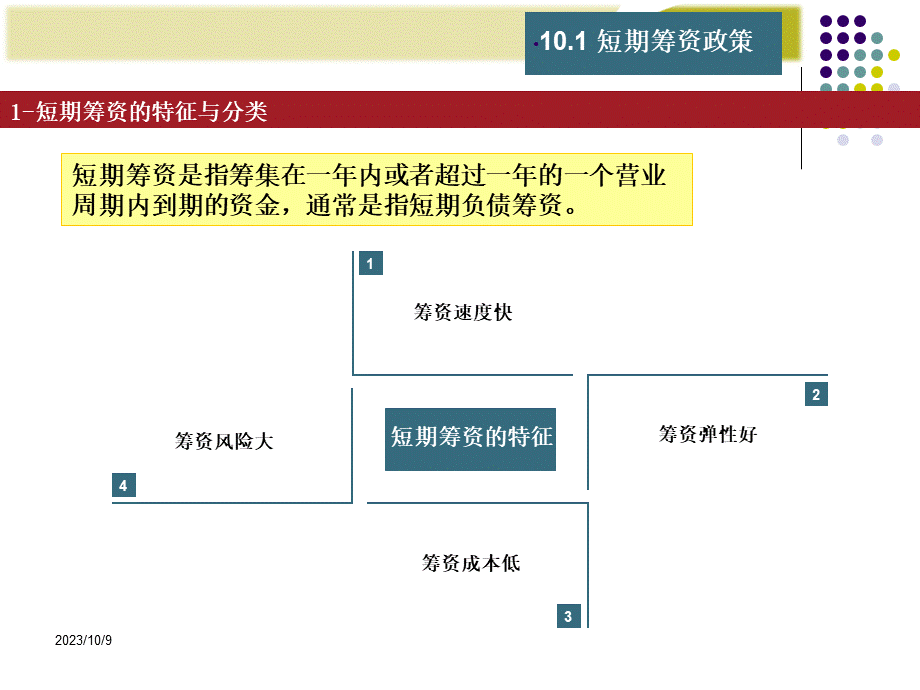 第10章财务管理精讲十.pptx_第3页