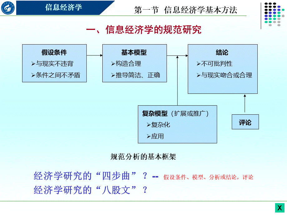 信息经济学之信息经济学研究方法.pptx_第2页