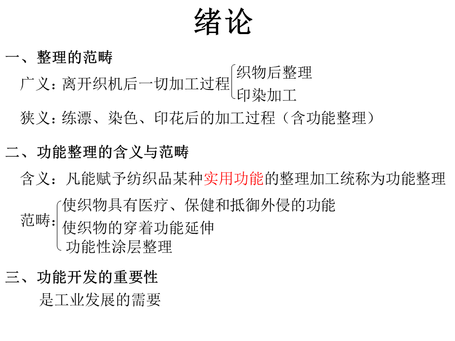 纺织品功能整理.ppt