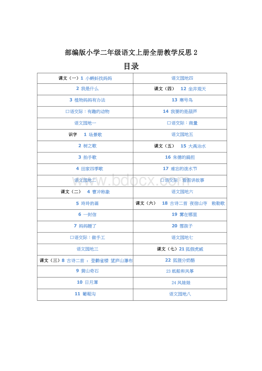 部编版小学二年级语文上册全册教学反思.doc