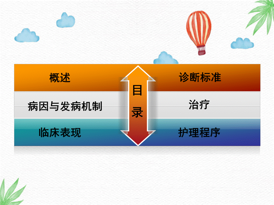 应激相关障碍患者的护理精神卫生护理PPT课件.ppt_第2页