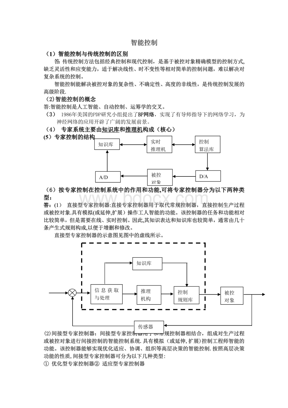 智能控制技术(亲自整理的知识点).doc