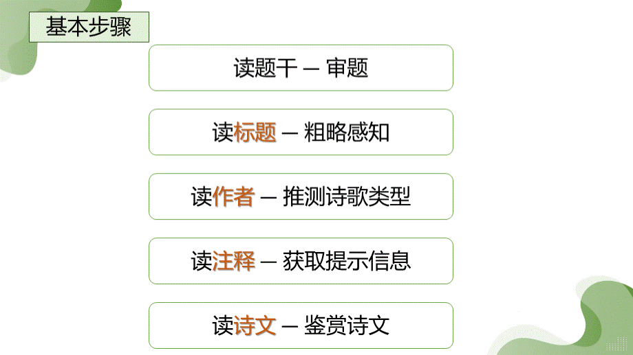 2024届高考语文复习：古诗词鉴赏读懂诗歌_课件20张公开课示范课.pptx_第3页