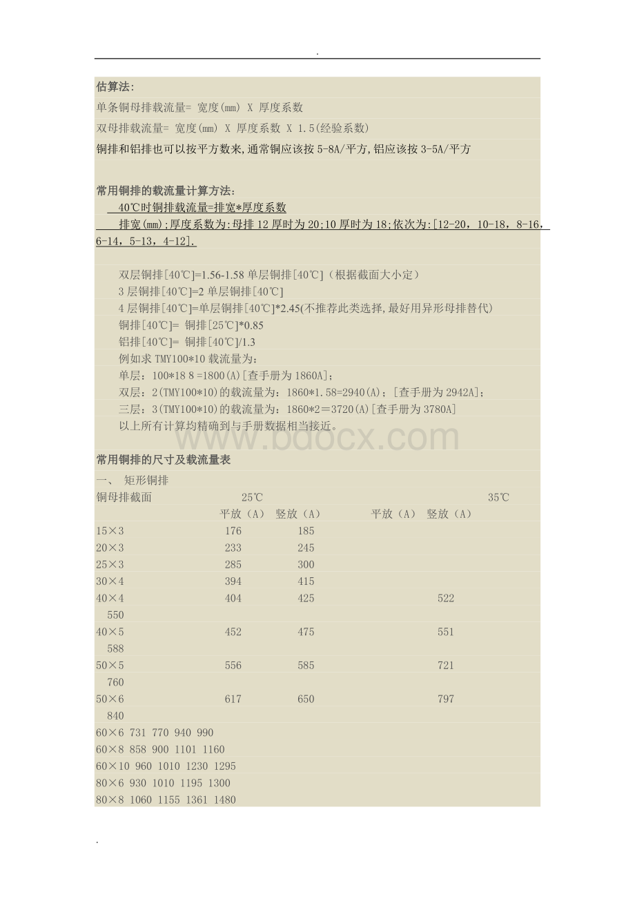 国标铜排载流量表.doc_第3页