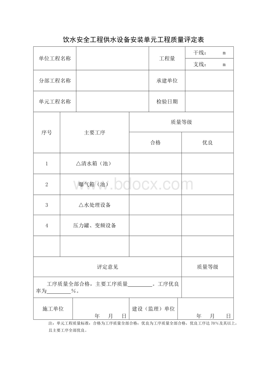 供水设备安装单元工程质量评定表.doc