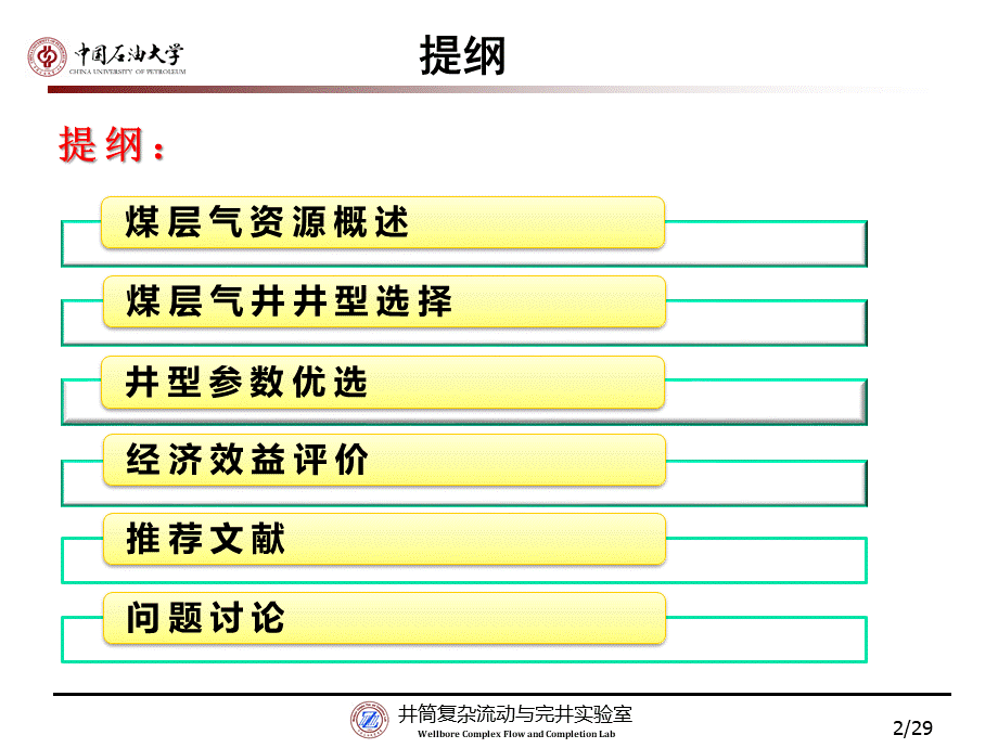 煤层气井型选择及参数优化.ppt_第2页