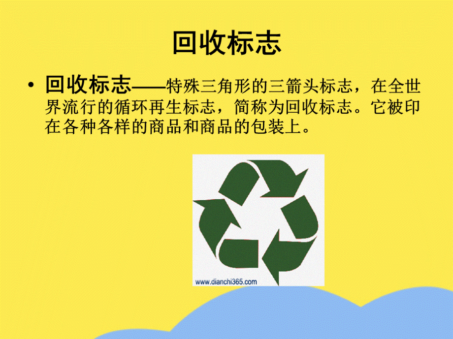 塑料包装制品回收标志(“回收”相关文档)共27张.pptx_第1页