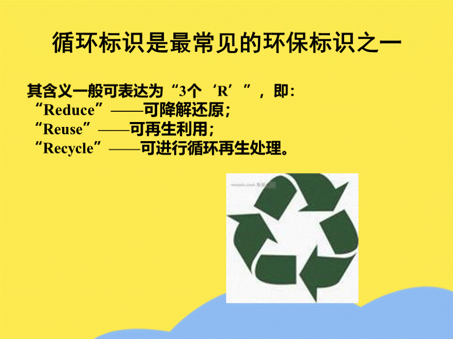 塑料包装制品回收标志(“回收”相关文档)共27张.pptx_第2页