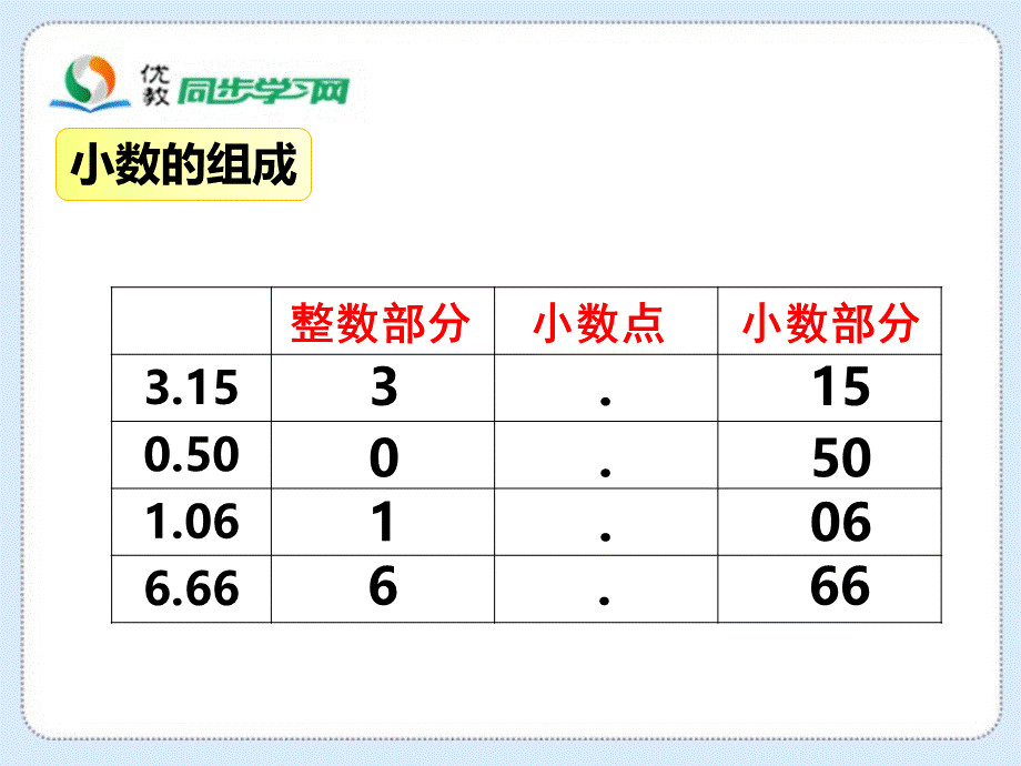 北师大版三上数学《文具店》教学课件.ppt_第3页