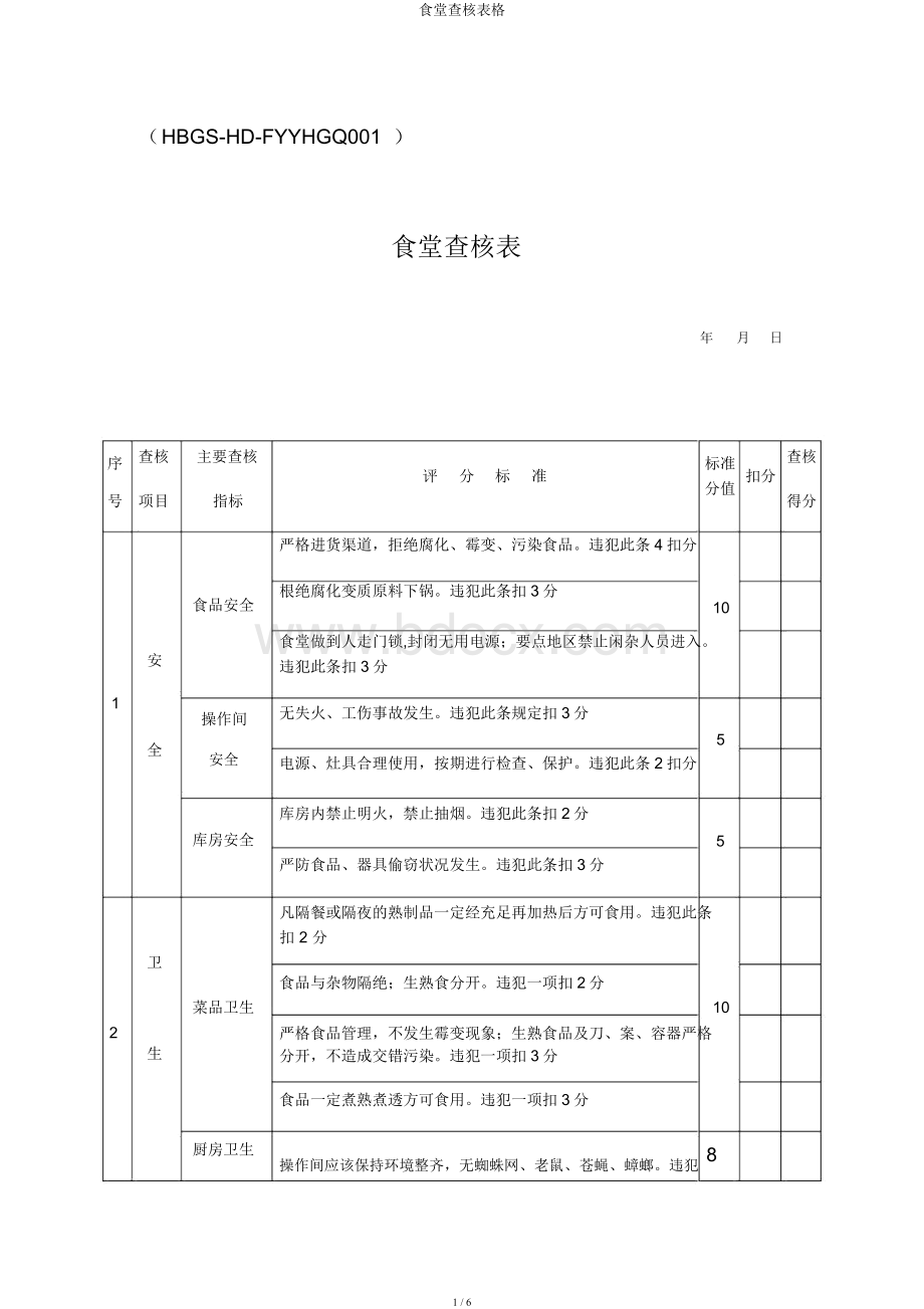 食堂考核表格.docx