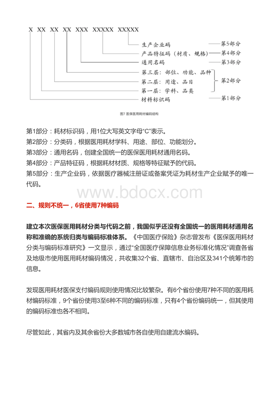 医保医用耗材分类与代码.pdf_第2页