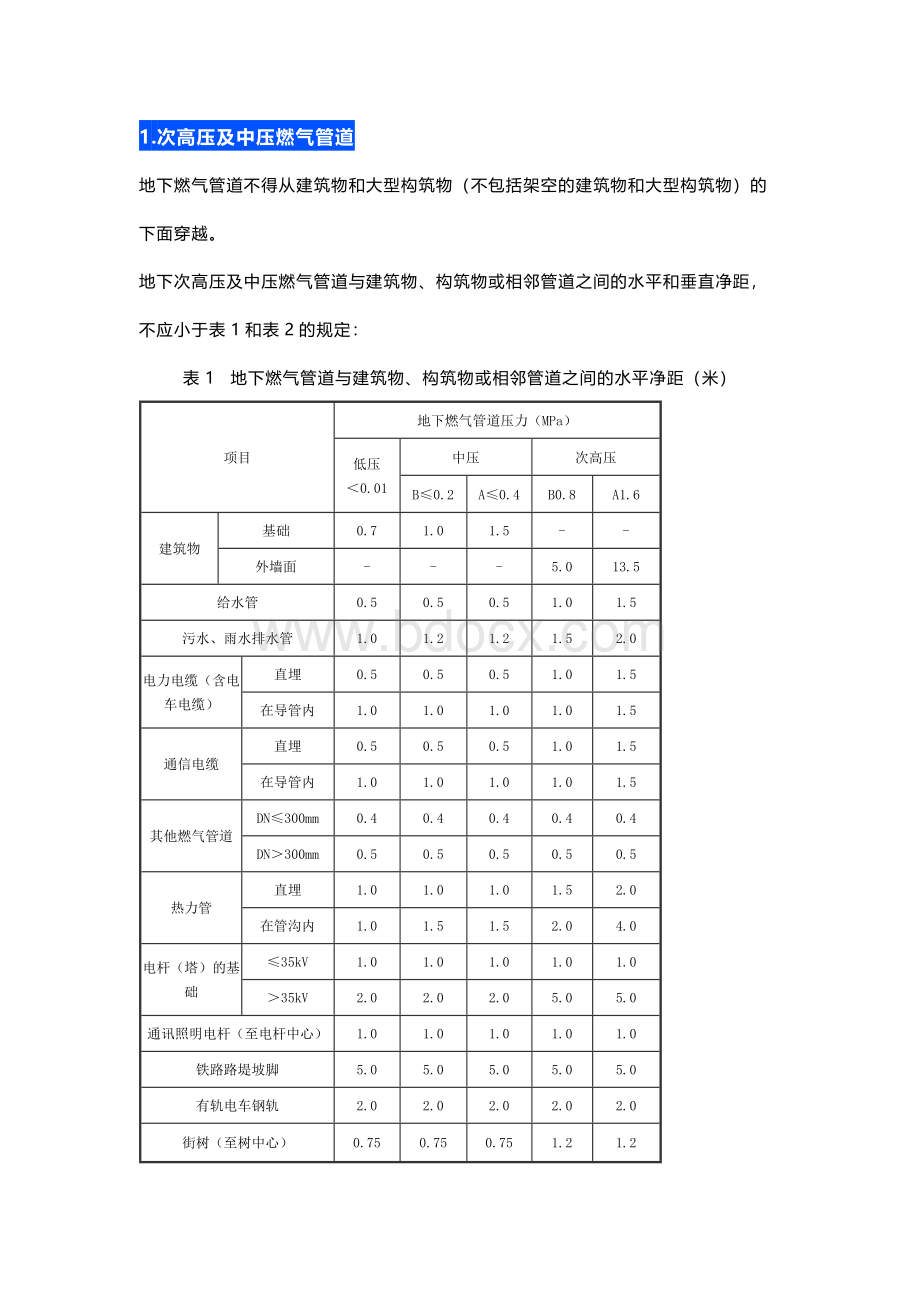 天然气安全间距标准汇总.docx_第1页