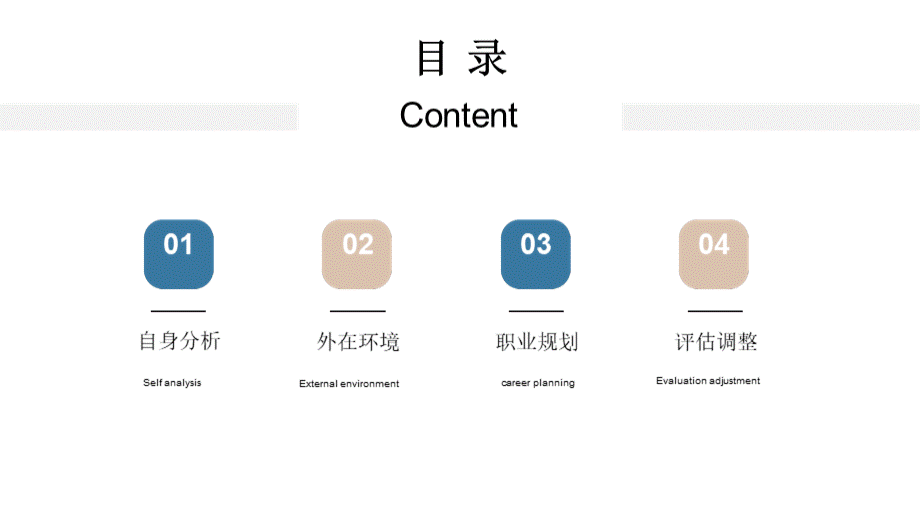 大学生职业生涯规划PPT模板成品内容完整ppt课件 (1).ppt_第2页