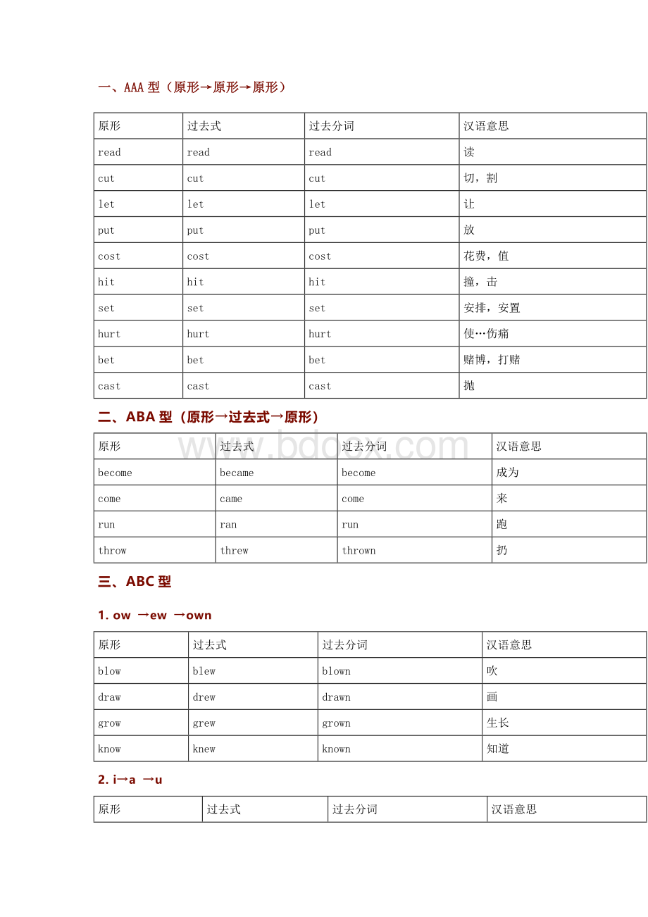 高中英语不规则动词归类记忆表.docx