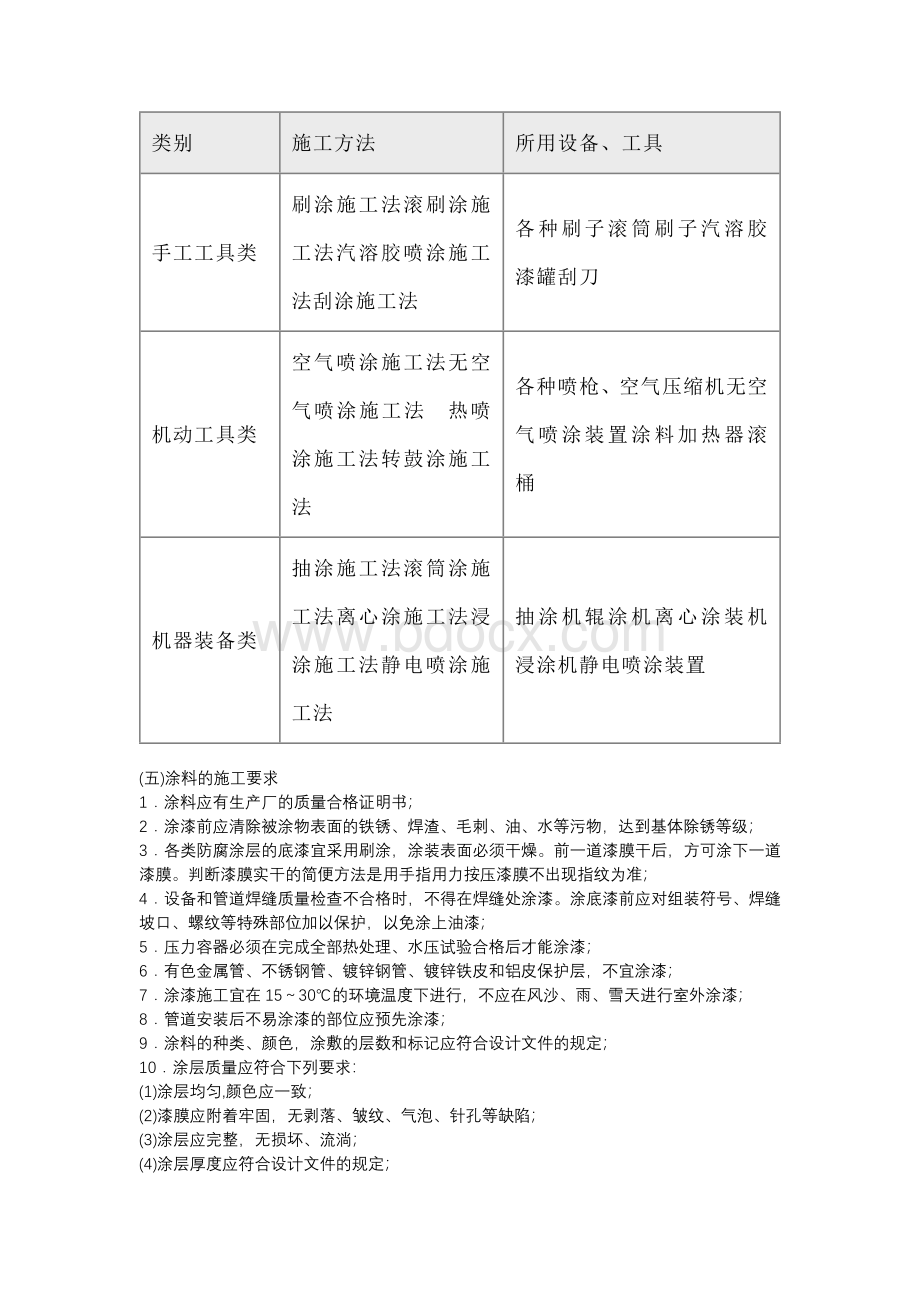 防腐蚀工程常用材料.docx_第3页