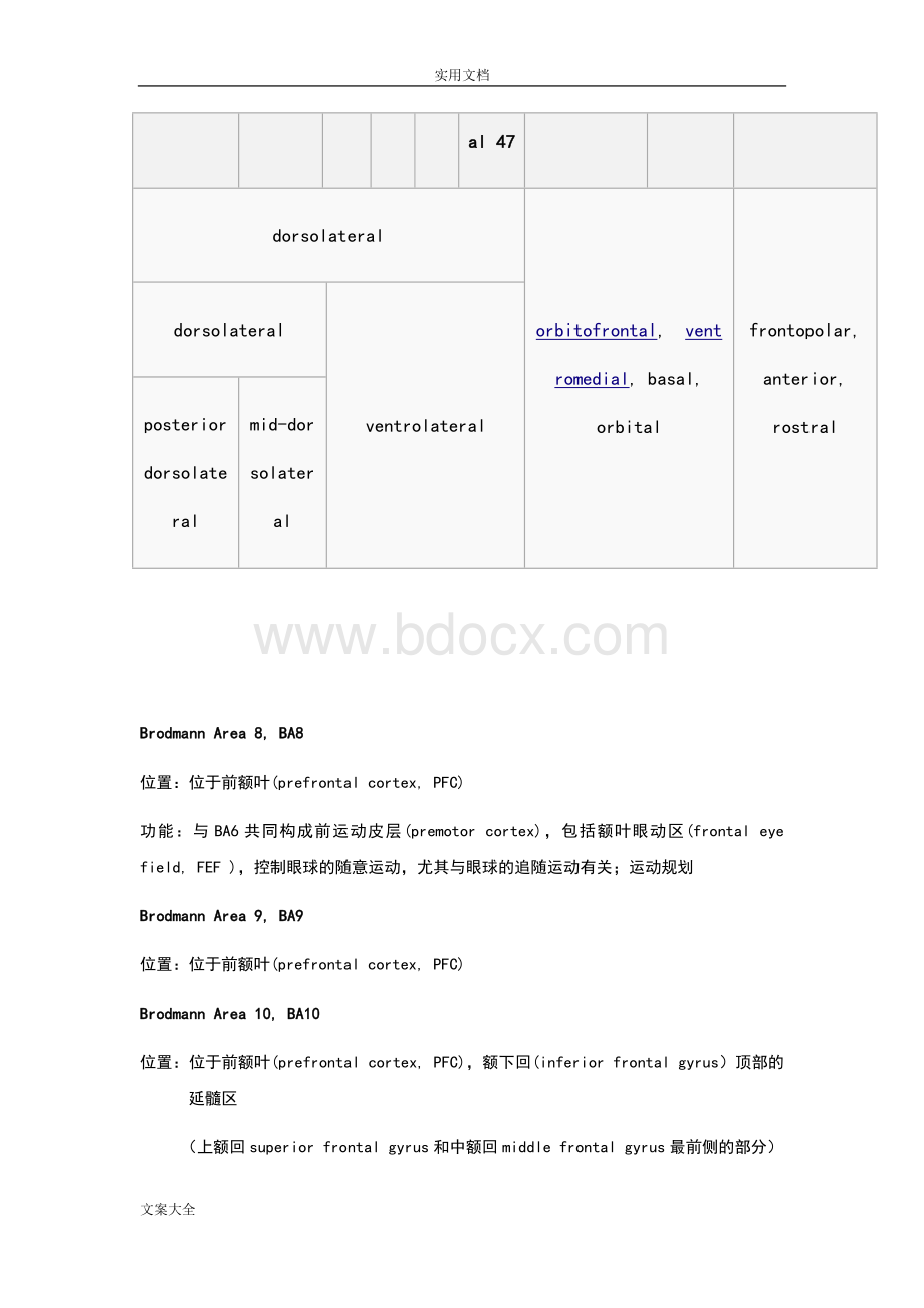 大脑地解剖结构和功能——布鲁德曼分区.doc_第3页