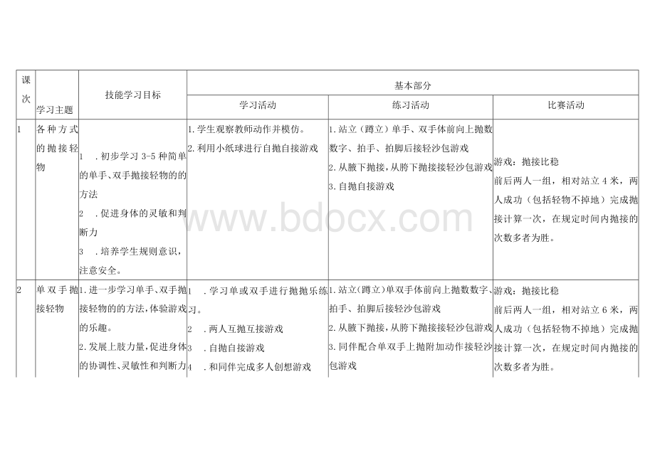 小学体育田径（投掷）二年级大单元教学设计1.docx