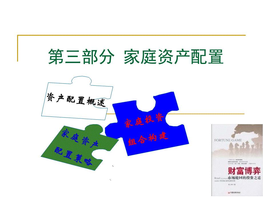 财富管理家庭资产配置.ppt_第2页