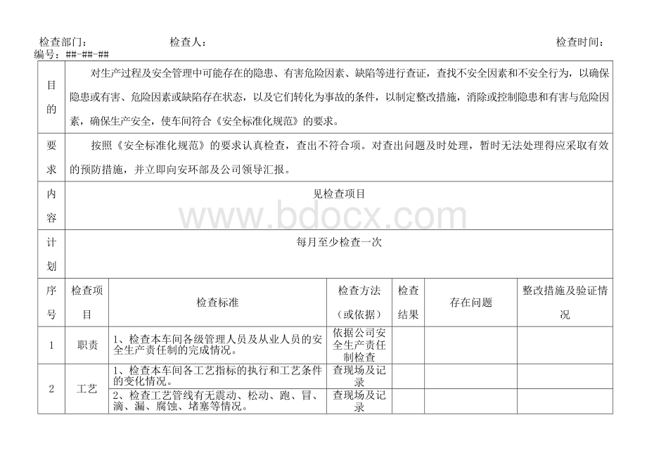 车间级安全检查表.docx_第1页