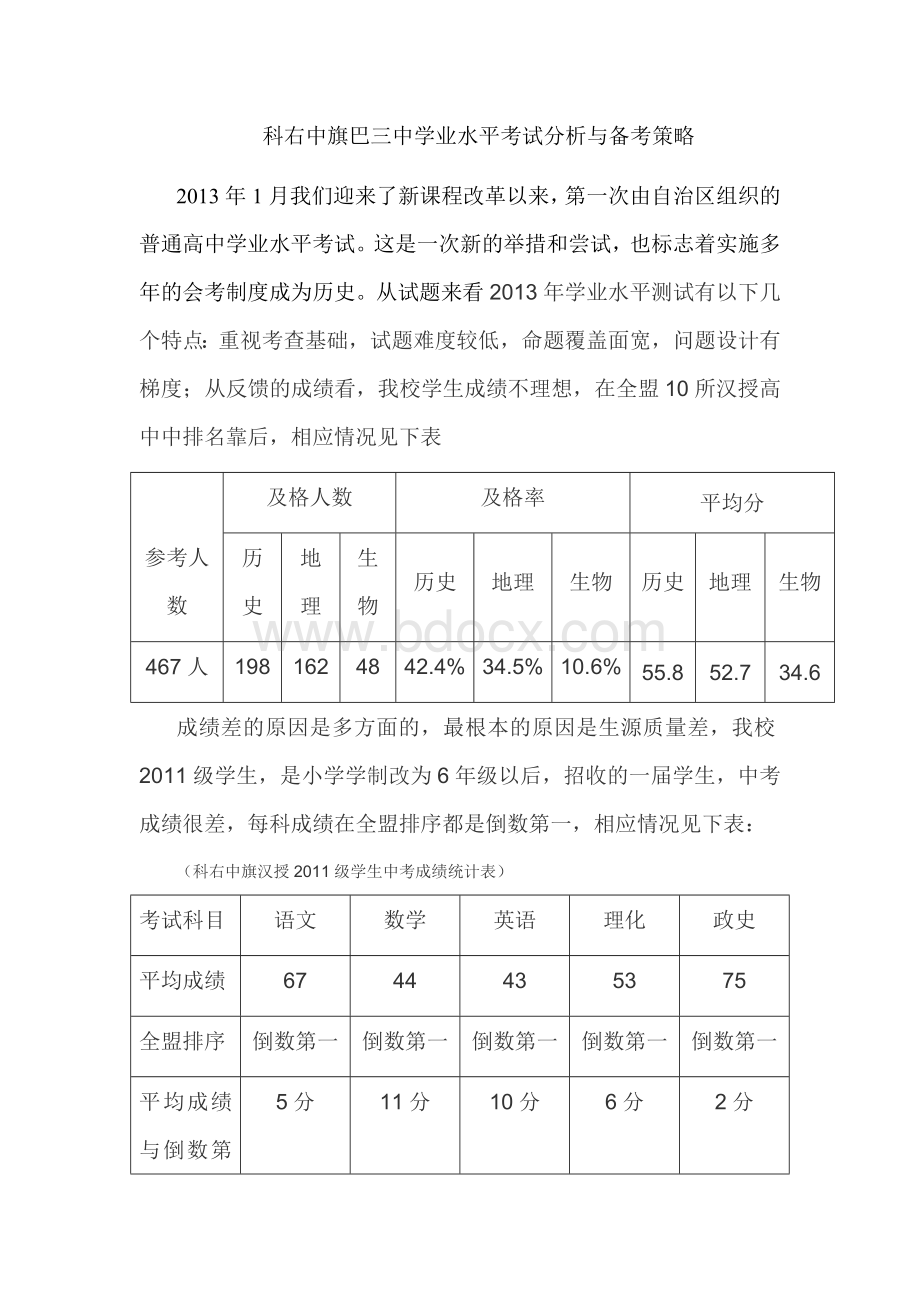 2013学业水平考试备考策略.doc