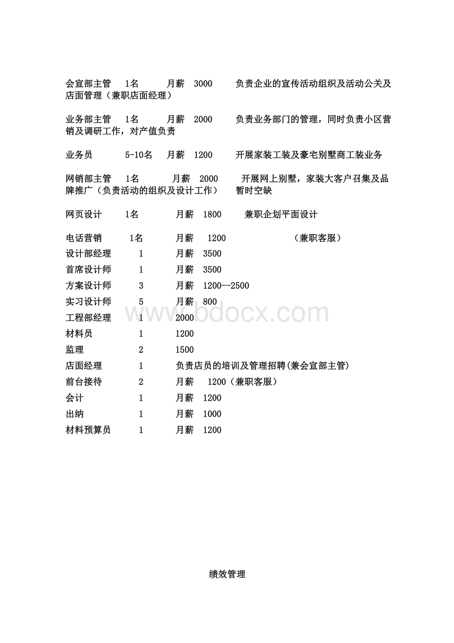 装饰公司各部门薪资待遇.doc_第1页