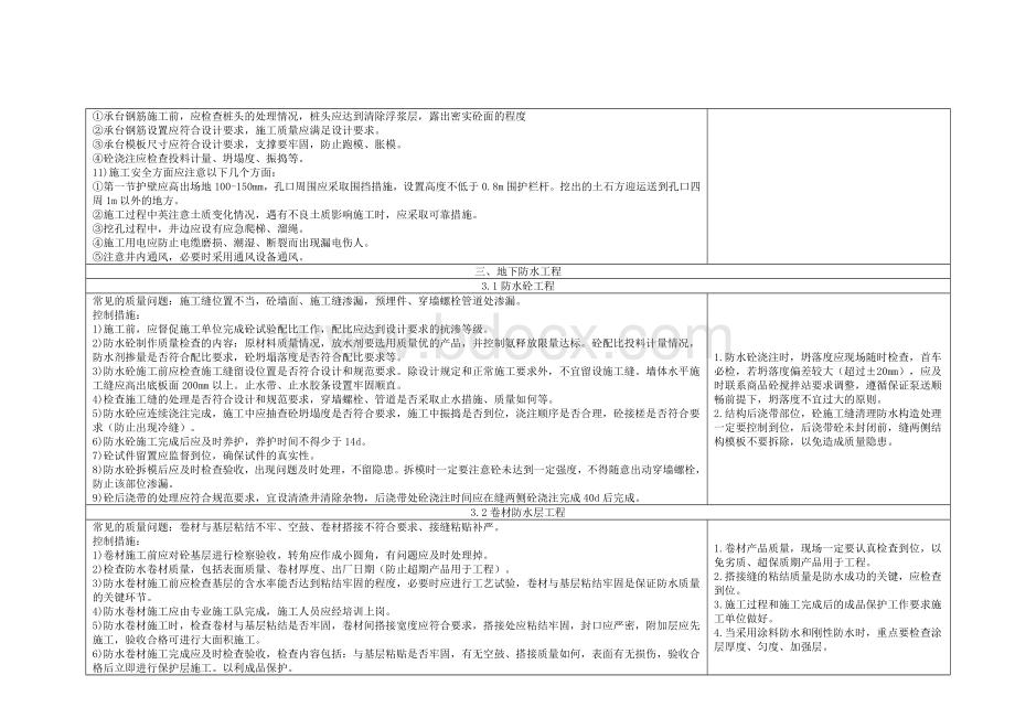 土建工程质量控制要点.doc_第3页