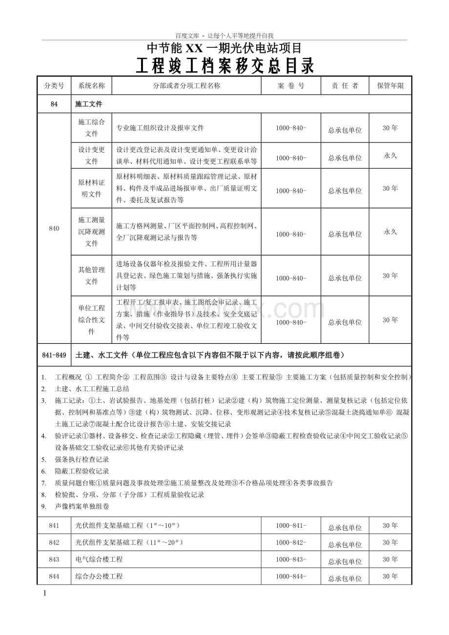 光伏资料移交目录清单.doc