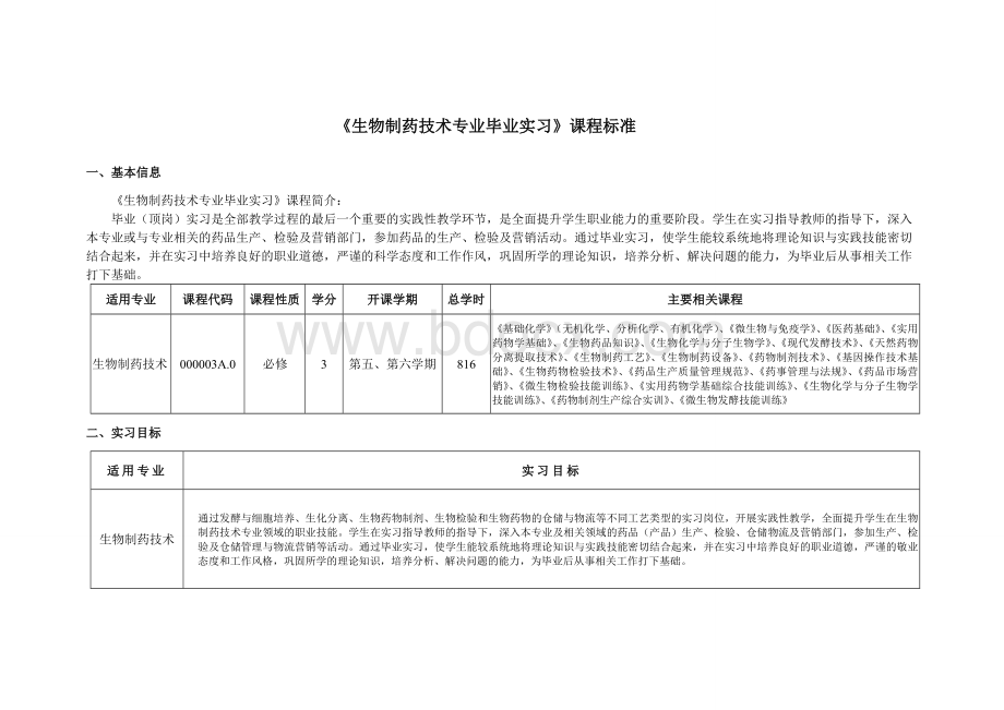 《生物制药技术专业毕业实习》课程标准.doc