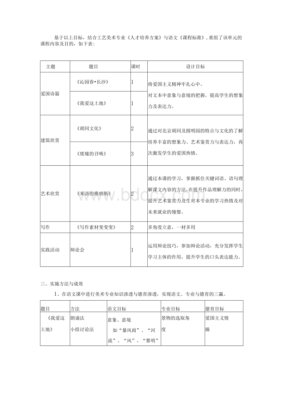 全国教师教学能力大赛语文基础模块教学实施报告.docx_第2页