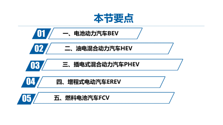 新能源汽车构造.pptx_第2页