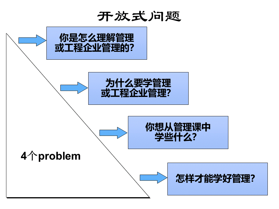 工程企业管理.pptx_第2页