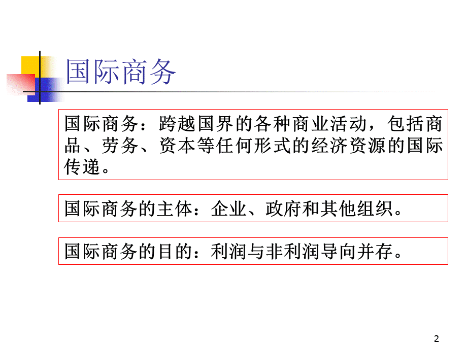 国际企业管理.pptx_第2页