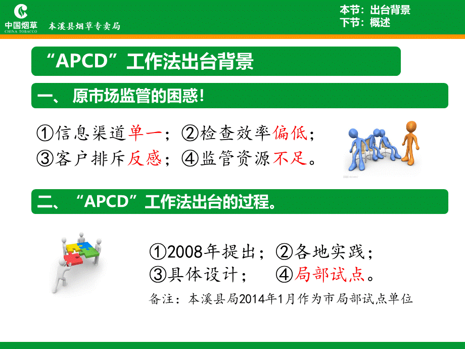 APCD工作法概述.pptx_第3页