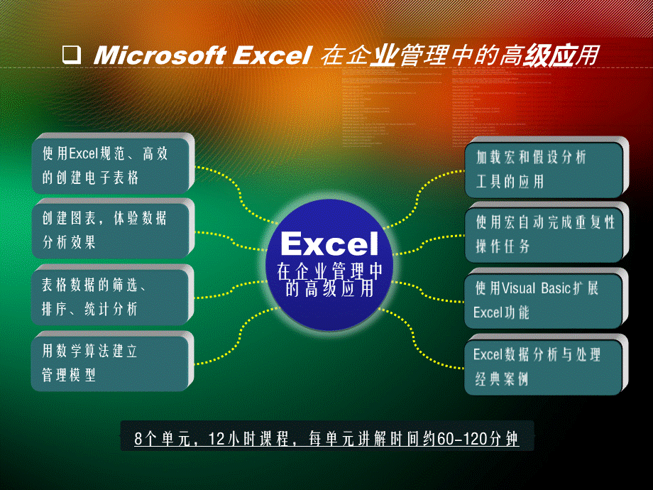 Excel在企业管理中的高级应用.pptx