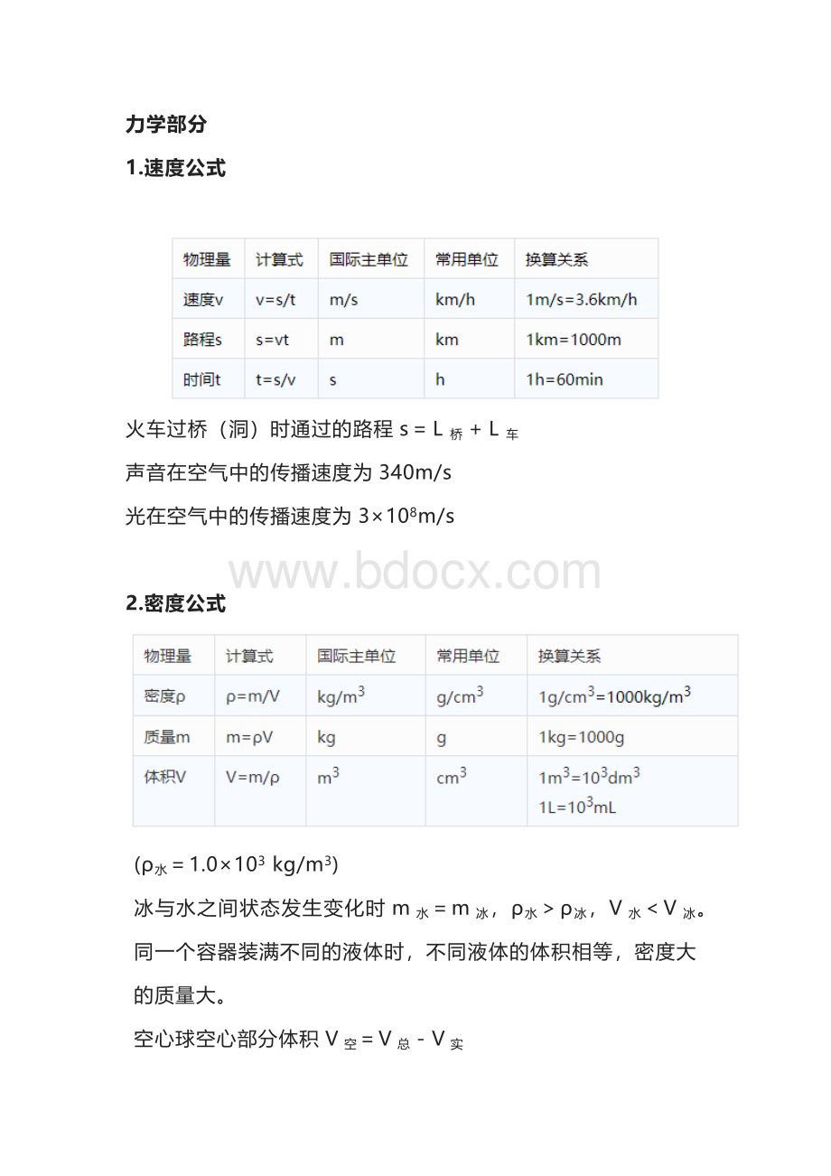 初中物理必背公式及换算大全.docx