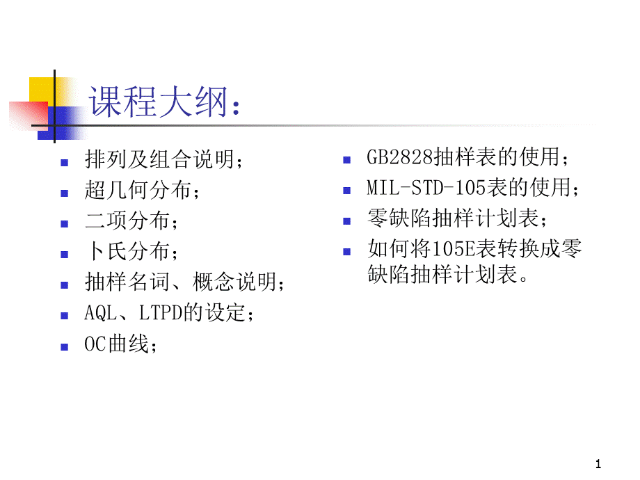 零缺陷抽样检验计划PPT98页(3).pptx