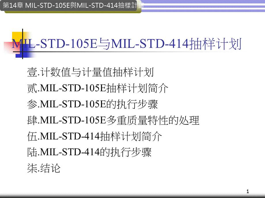 aax_MIL-STD-105E与MIL-STD-414抽样计划.pptx
