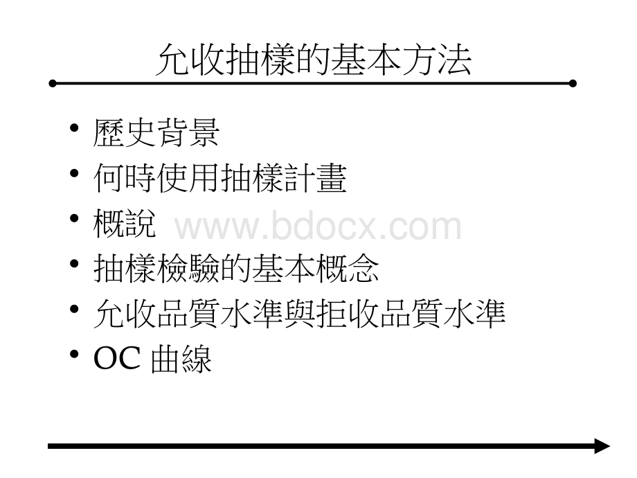 品质管理系列简报主题之抽样检验(ppt41)(1).pptx_第2页