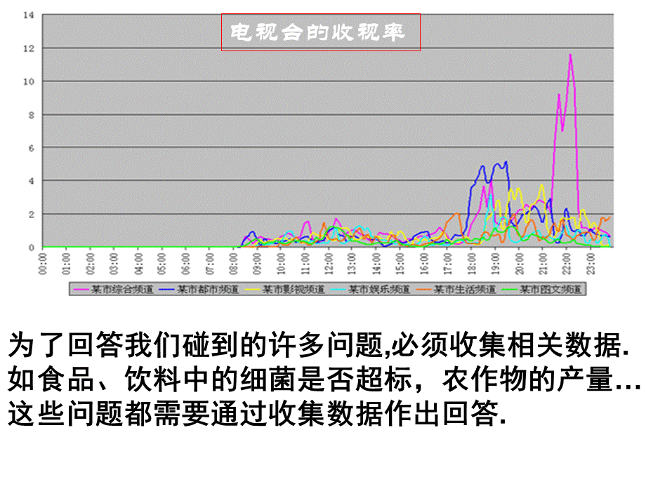 随机抽样367111488.pptx_第3页