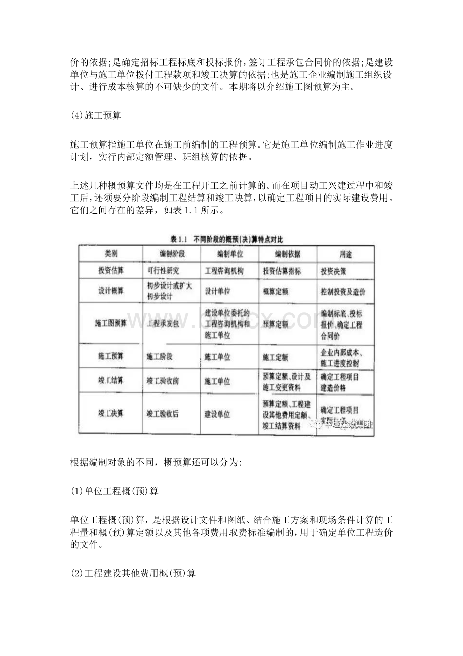 工程造价概预算常识详解.docx_第2页