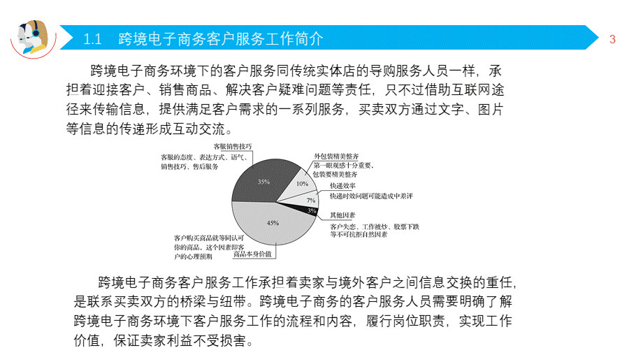 跨境电子商务客户服务PPT完整全套教学课件.pptx_第3页