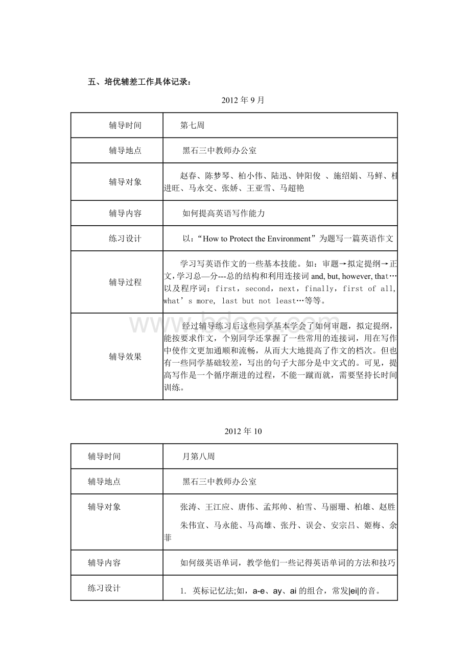 英语教师培优辅差工作记录.doc_第2页