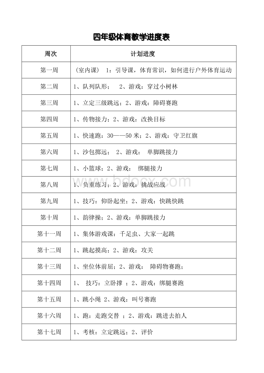 小学体育四年级上教学进度表.体育教案.doc