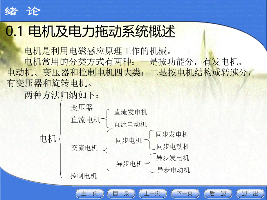 《电机学》全套课件-PPT.ppt_第3页