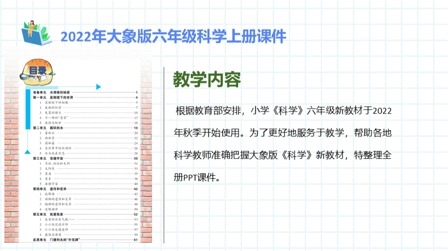 2022年新版大象版六年级科学上册全册PPT课件.pptx_第3页