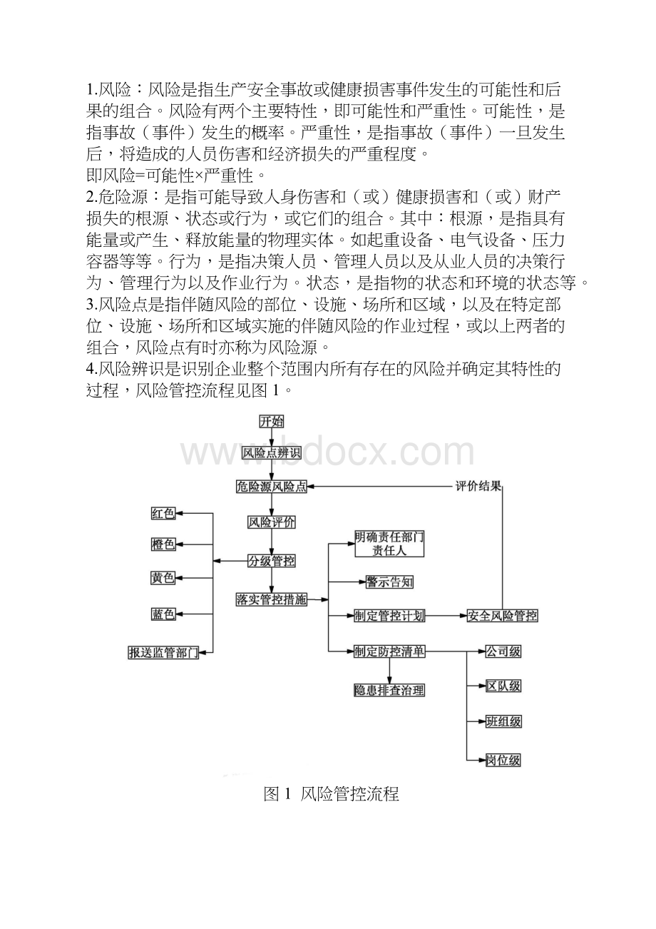 特种设备双控工作制度.doc_第2页